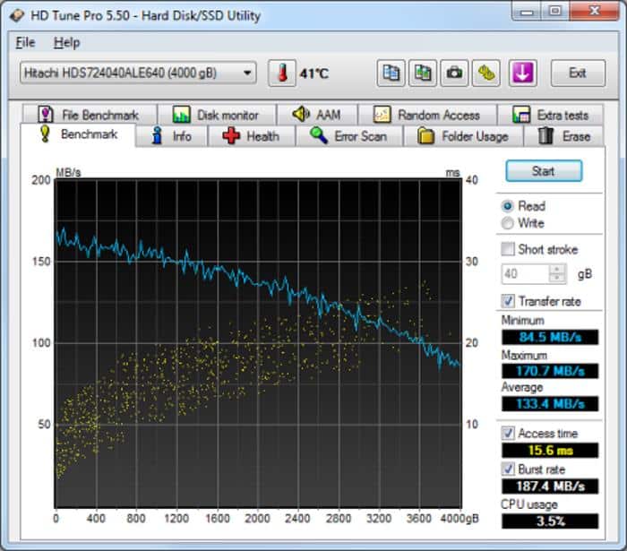 HD Tune - Disk speed teest