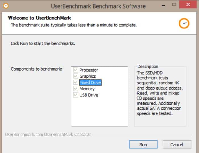 UserBenchMark