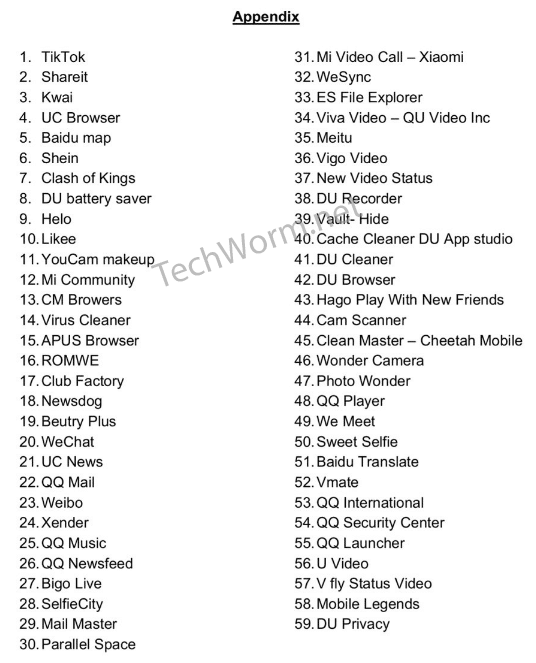 TIktok and other Apps banned