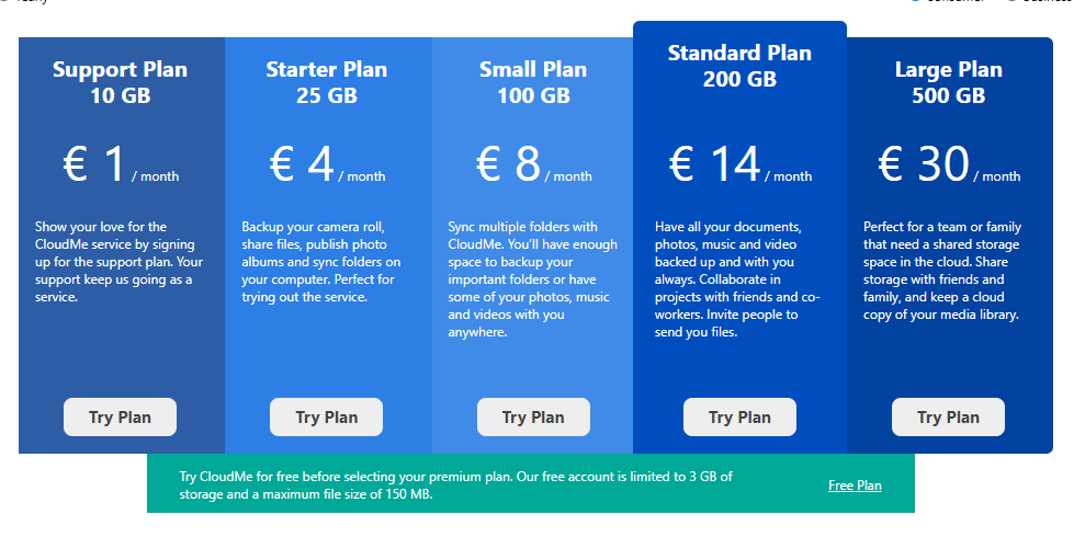CloudMe pricing