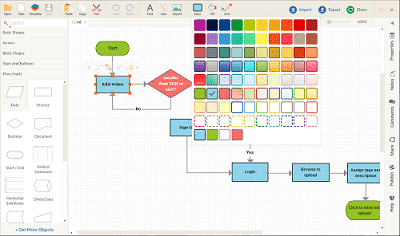 visio alternative