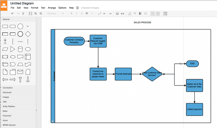 visio alternative